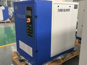 Low Noise Eco - Friendly Air Suspension Bearing Centrifugal Blower With 60.3-104m³/min Float