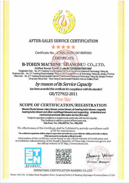 China B-Tohin Machine (Jiangsu) Co., Ltd. certification