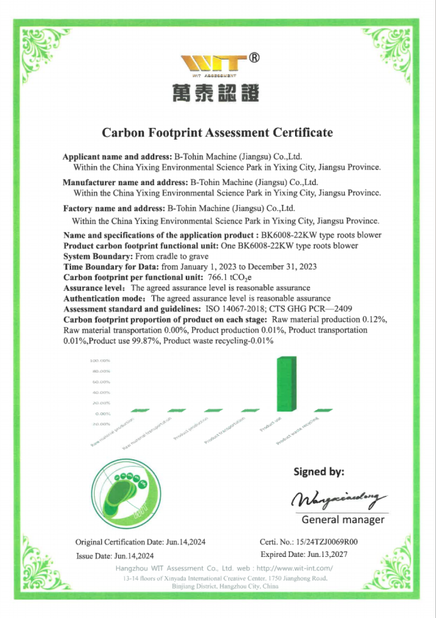 China B-Tohin Machine (Jiangsu) Co., Ltd. certification